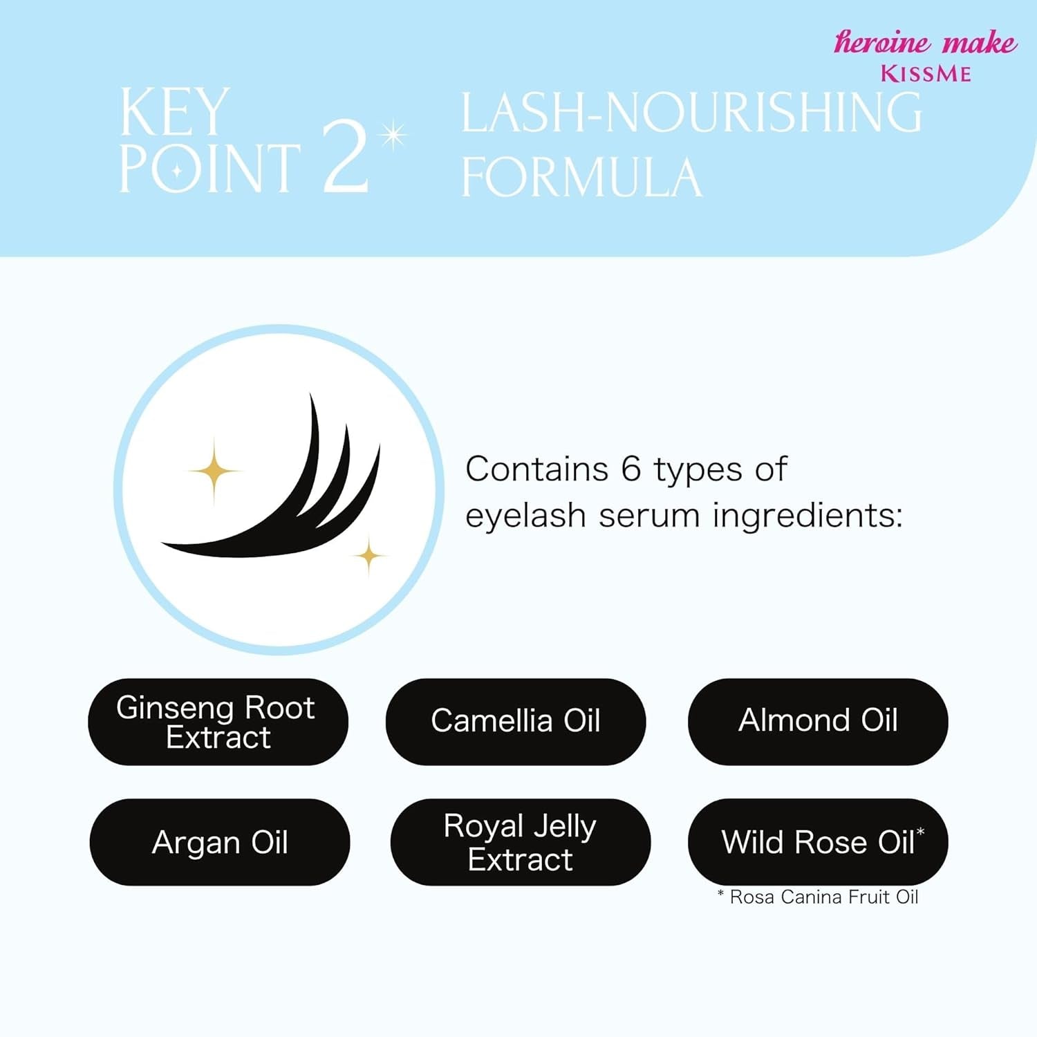 by Kissme Speedy Mascara Remover, Gentle Eye Makeup Remover for Waterproof Mascara, Fast-Acting & Non-Irritating Cleanser, Removes Stubborn Eye Makeup, 0.22 Fl Oz